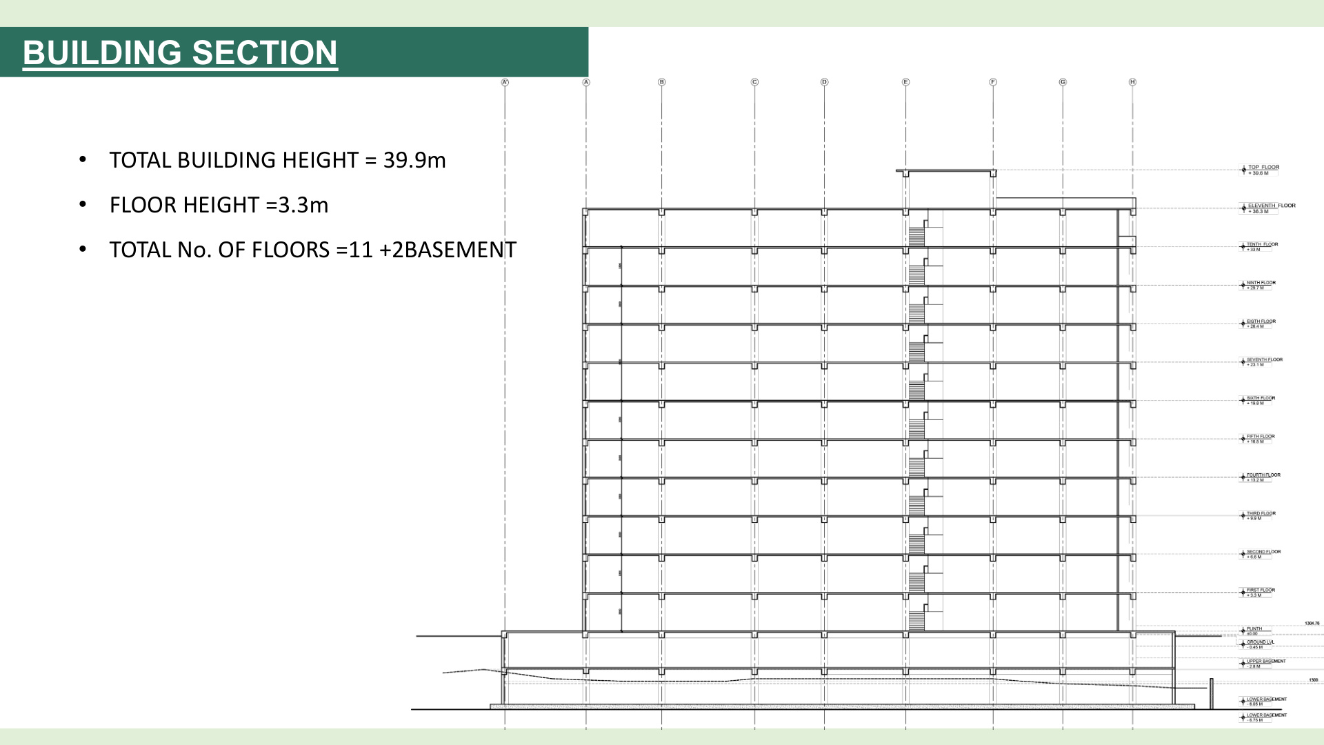 Building Section Grid View