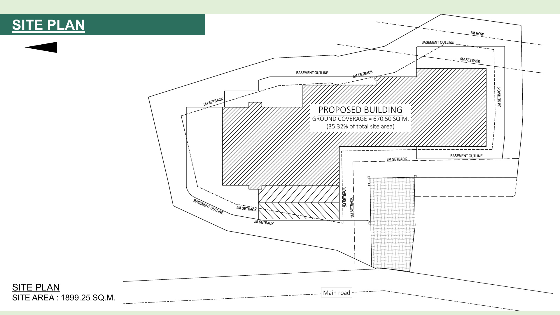 Master Site Plan