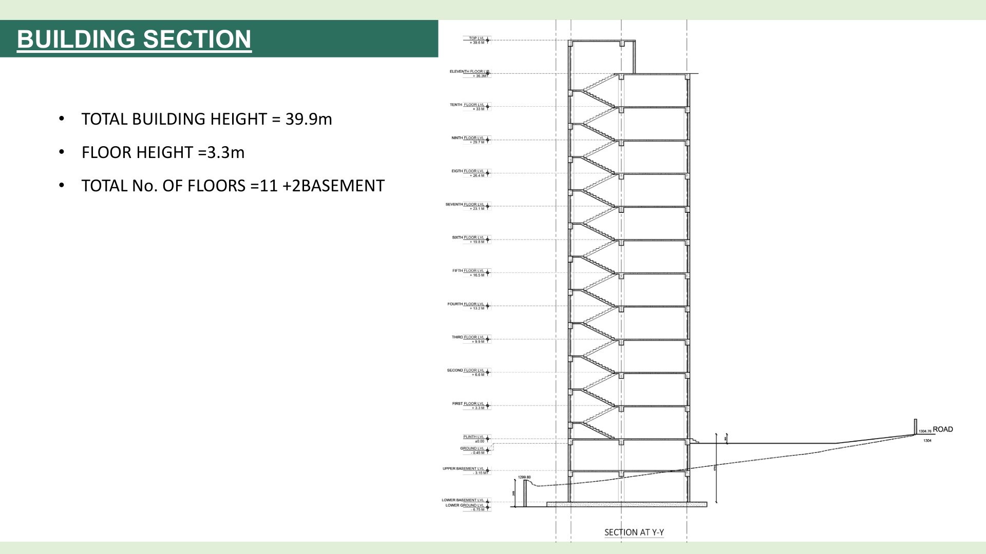 Building Section Y-Y